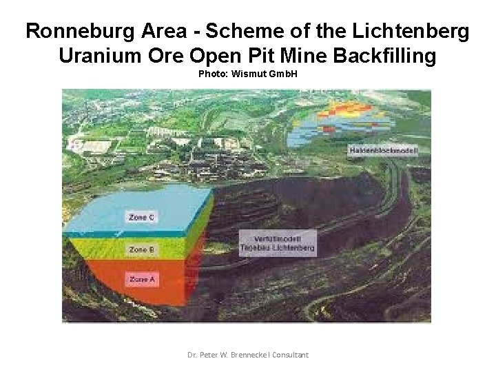 Ronneburg Area - Scheme of the Lichtenberg Uranium Ore Open Pit Mine Backfilling Photo: