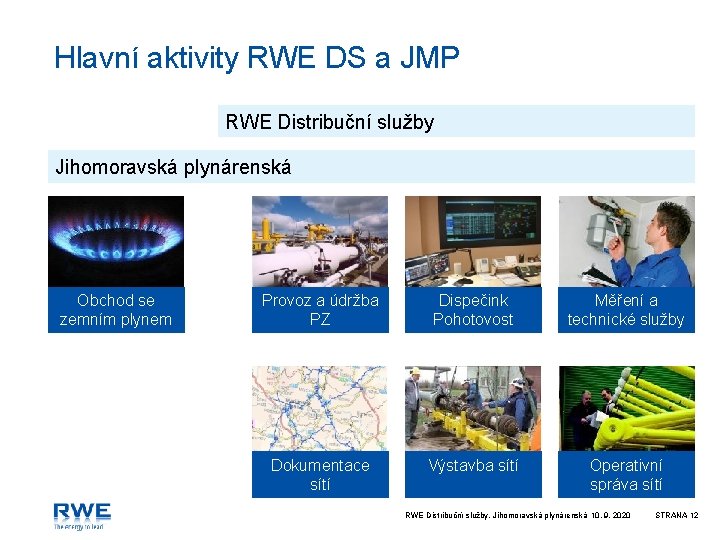 Hlavní aktivity RWE DS a JMP RWE Distribuční služby Jihomoravská plynárenská Obchod se zemním