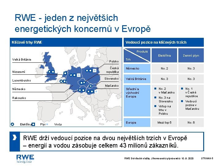 RWE - jeden z největších energetických koncernů v Evropě Klíčové trhy RWE Vedoucí pozice