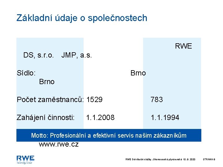 Základní údaje o společnostech RWE DS, s. r. o. JMP, a. s. Sídlo: Brno
