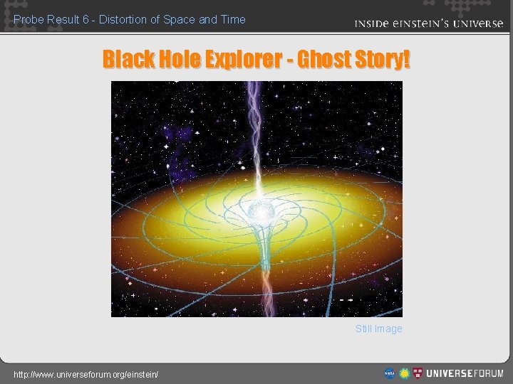 Probe Result 6 - Distortion of Space and Time Black Hole Explorer - Ghost