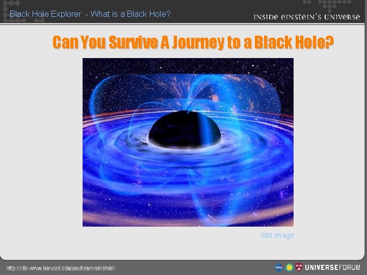 Black Hole Explorer - What is a Black Hole? Can You Survive A Journey