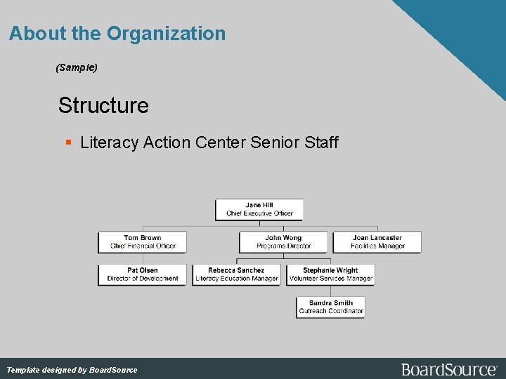 About the Organization (Sample) Structure Literacy Action Center Senior Staff Template designed by Board.