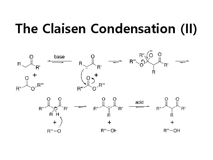 The Claisen Condensation (II) 