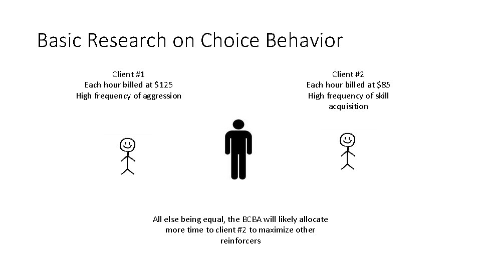 Basic Research on Choice Behavior Client #1 Each hour billed at $125 High frequency