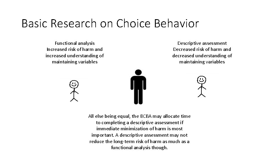 Basic Research on Choice Behavior Functional analysis Increased risk of harm and increased understanding