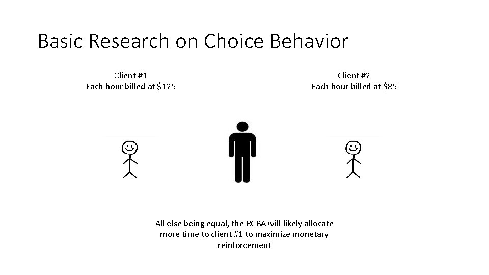 Basic Research on Choice Behavior Client #1 Each hour billed at $125 Client #2