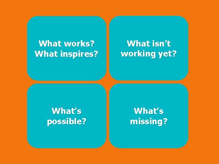 What works? What inspires? What isn’t working yet? What’s possible? What’s missing? 
