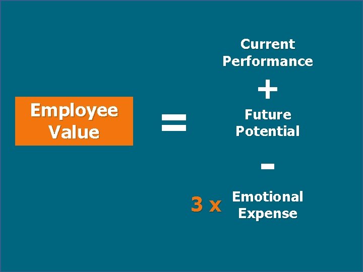 Current Performance Employee Value + = Future Potential - 3 x Emotional Expense 