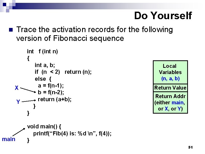 Do Yourself Trace the activation records for the following version of Fibonacci sequence n