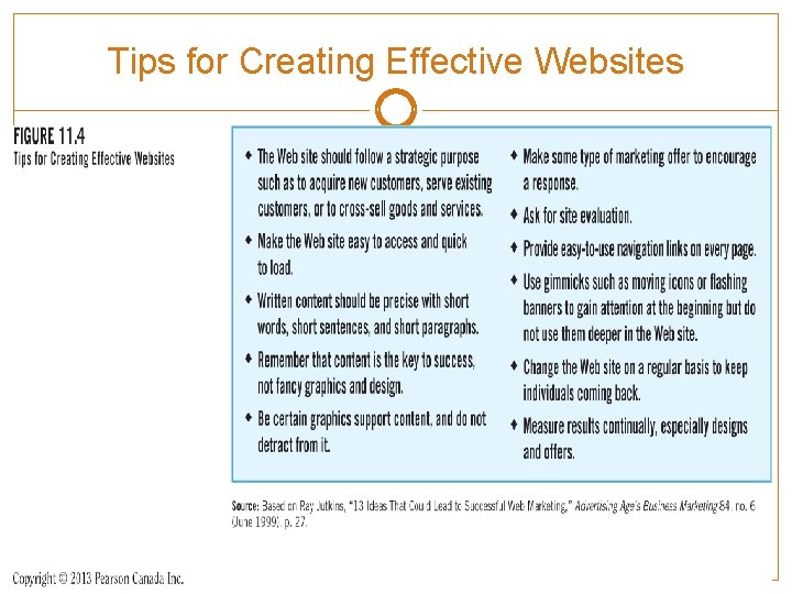 Tips for Creating Effective Websites Copyright 2013 Pearson Canada Inc. 
