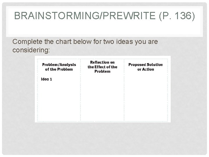 BRAINSTORMING/PREWRITE (P. 136) Complete the chart below for two ideas you are considering: 