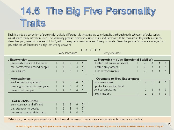 14. 6 The Big Five Personality Traits © 2016 Cengage Learning. All Rights Reserved.