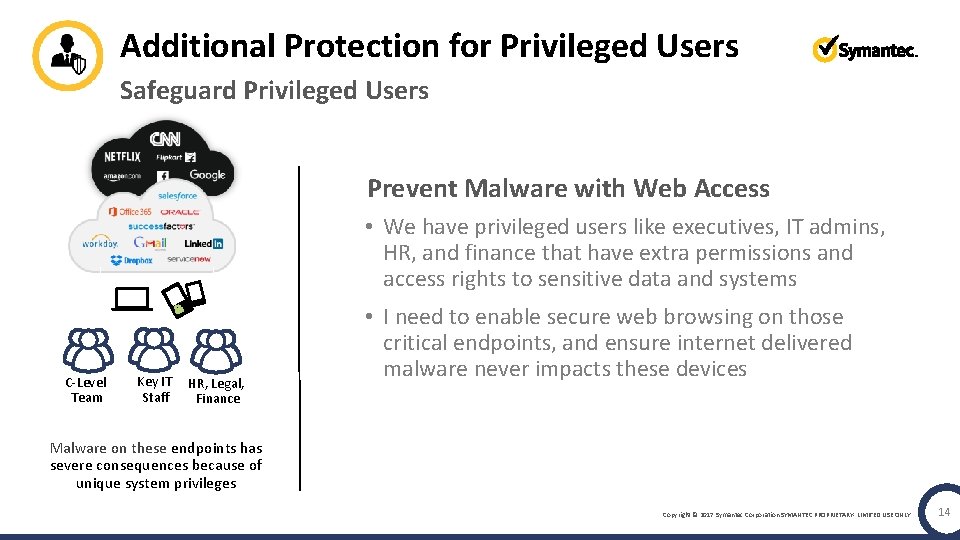 Additional Protection for Privileged Users Safeguard Privileged Users Prevent Malware with Web Access •