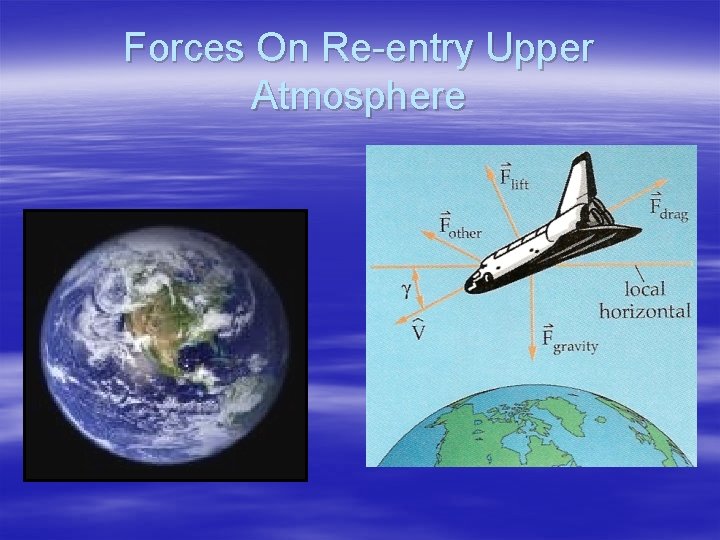 Forces On Re-entry Upper Atmosphere 