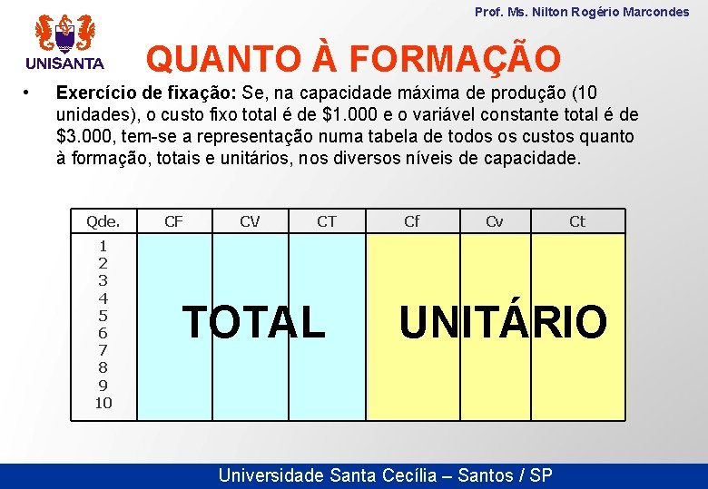 Prof. Ms. Nilton Rogério Marcondes QUANTO À FORMAÇÃO • Exercício de fixação: Se, na