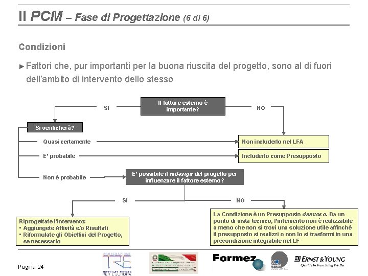 Il PCM – Fase di Progettazione (6 di 6) Condizioni ► Fattori che, pur