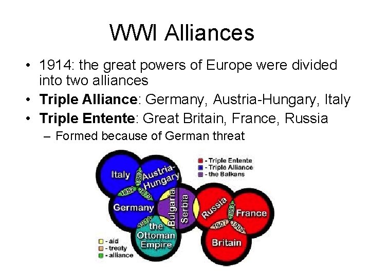 WWI Alliances • 1914: the great powers of Europe were divided into two alliances