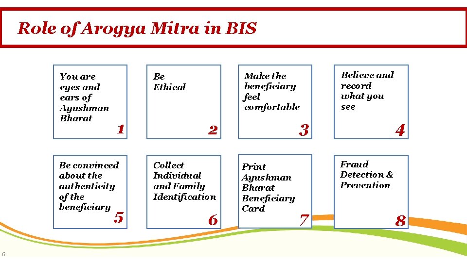 Role of Arogya Mitra in BIS You are eyes and ears of Ayushman Bharat