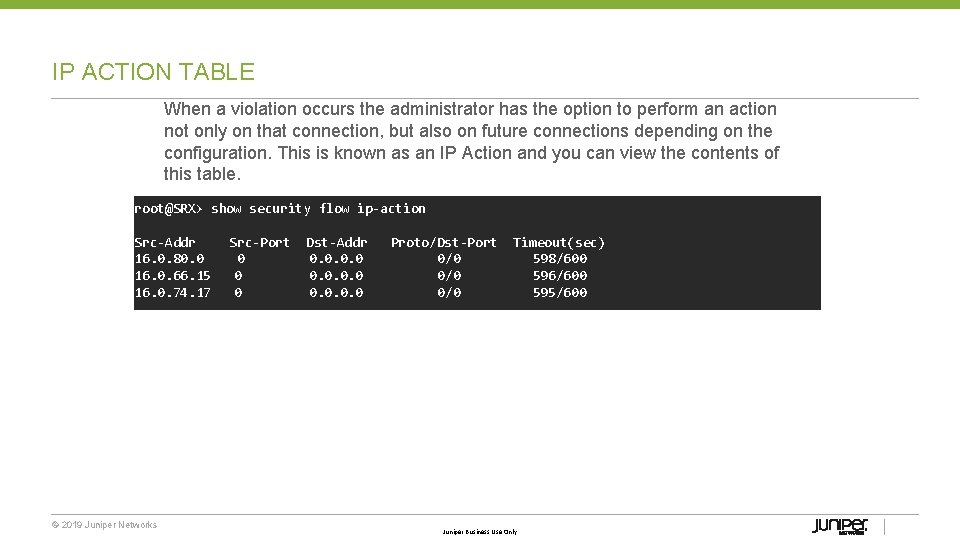 IP ACTION TABLE When a violation occurs the administrator has the option to perform