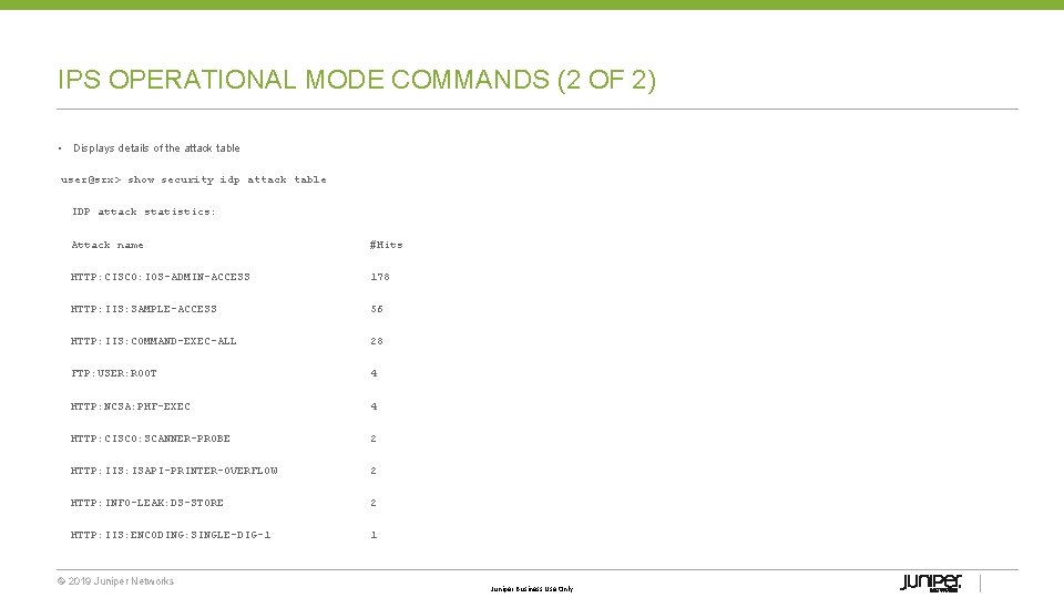 IPS OPERATIONAL MODE COMMANDS (2 OF 2) • Displays details of the attack table