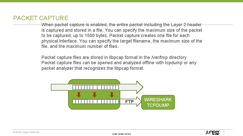 PACKET CAPTURE When packet capture is enabled, the entire packet including the Layer 2