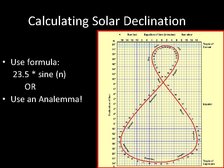 Calculating Solar Declination • Use formula: 23. 5 * sine (n) OR • Use