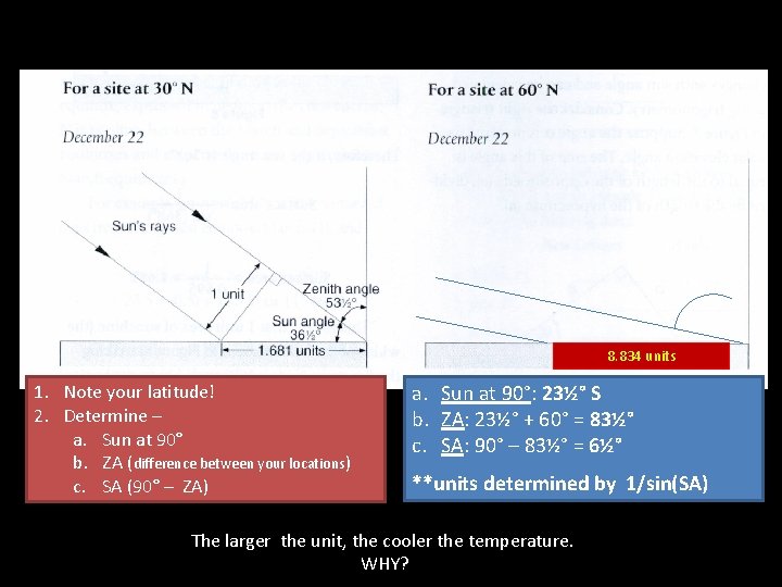 ° 83½ ZA 8. 834 units 1. Note your latitude! 2. Determine – a.