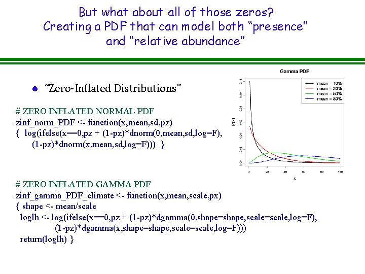 But what about all of those zeros? Creating a PDF that can model both