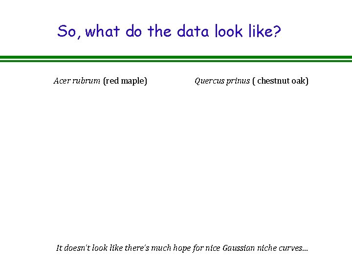 So, what do the data look like? Acer rubrum (red maple) Quercus prinus (