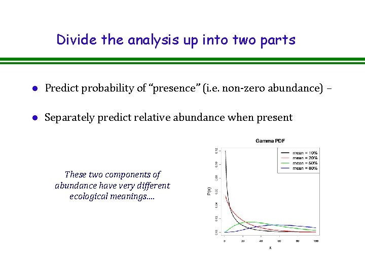 Divide the analysis up into two parts l Predict probability of “presence” (i. e.