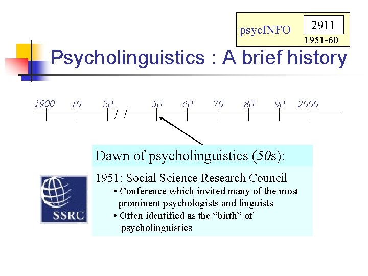 2911 psyc. INFO 1951 -60 Psycholinguistics : A brief history 1900 10 20 50