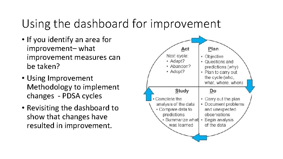 Using the dashboard for improvement • If you identify an area for improvement– what