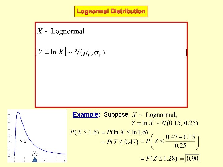 Lognormal Distribution Example: Suppose 