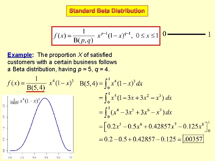 Standard Beta Distribution Example: The proportion X of satisfied customers with a certain business