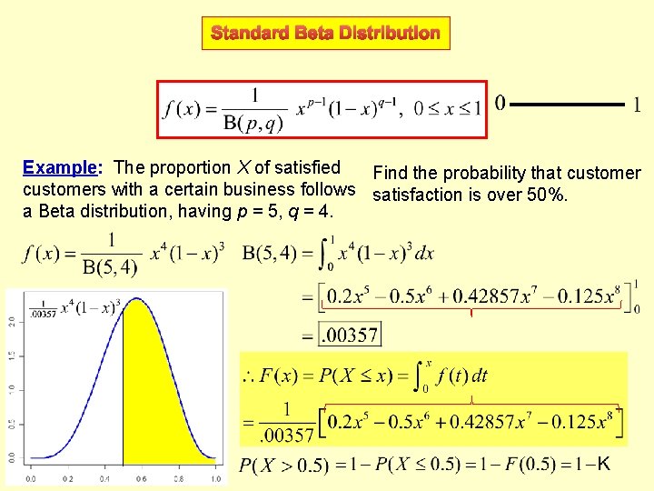 Standard Beta Distribution Example: The proportion X of satisfied Find the probability that customers