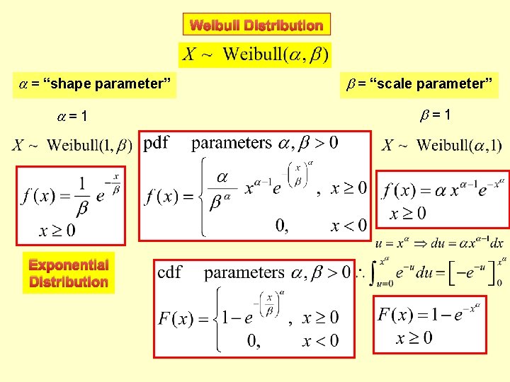 Weibull Distribution = “shape parameter” =1 Exponential Distribution = “scale parameter” =1 