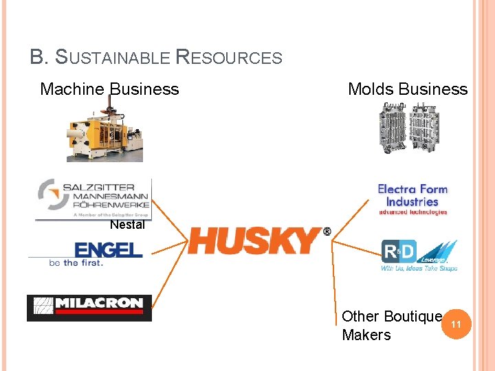 B. SUSTAINABLE RESOURCES Machine Business Molds Business Nestal Other Boutique Makers 11 