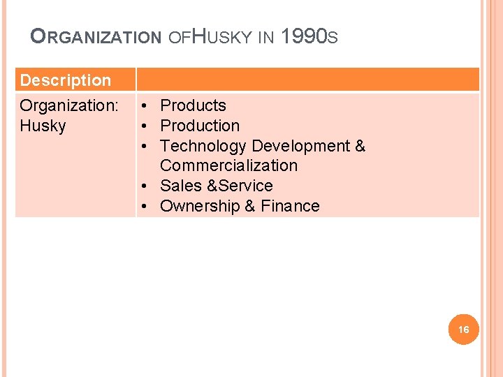 ORGANIZATION OFHUSKY IN 1990 S Description Organization: Husky • Products • Production • Technology