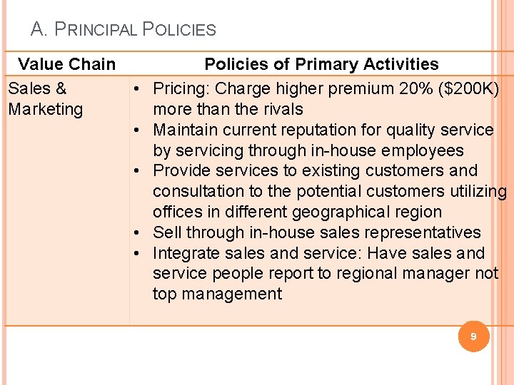 A. PRINCIPAL POLICIES Value Chain Sales & Marketing • • • Policies of Primary