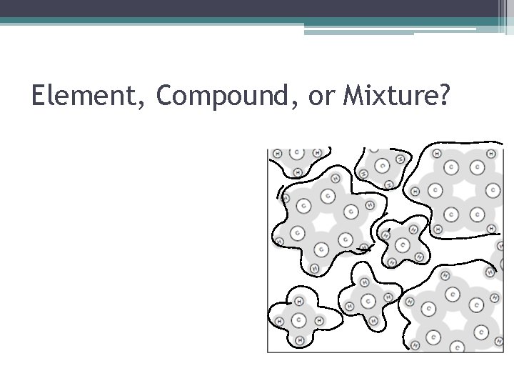 Element, Compound, or Mixture? 