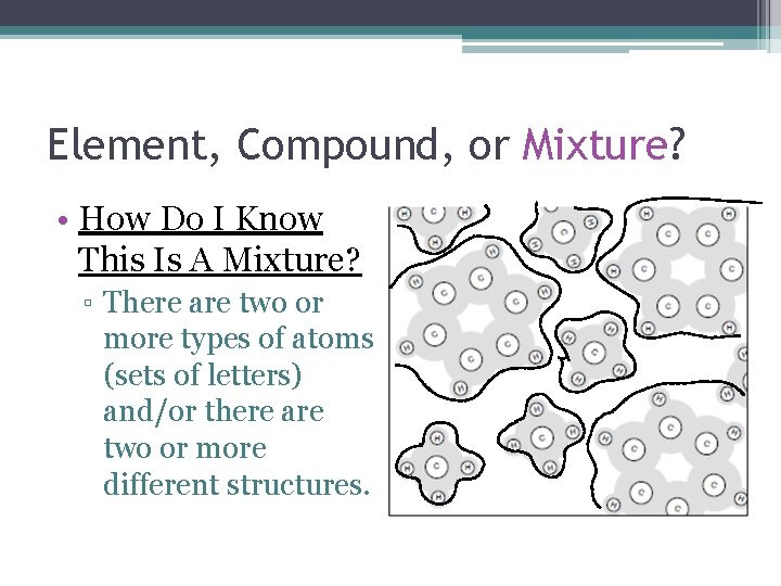 Element, Compound, or Mixture? • How Do I Know This Is A Mixture? ▫