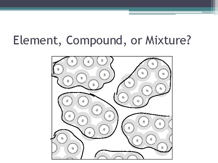 Element, Compound, or Mixture? 