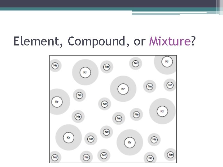 Element, Compound, or Mixture? 