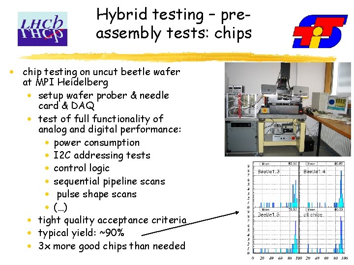 Hybrid testing – preassembly tests: chips · chip testing on uncut beetle wafer at