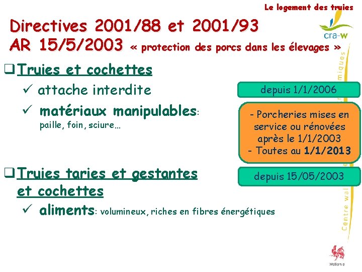 Le logement des truies Directives 2001/88 et 2001/93 AR 15/5/2003 « protection des porcs