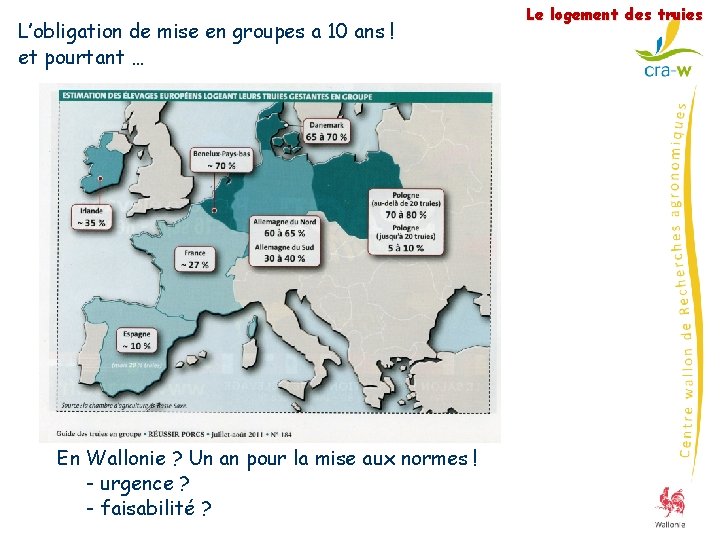 L’obligation de mise en groupes a 10 ans ! et pourtant … En Wallonie