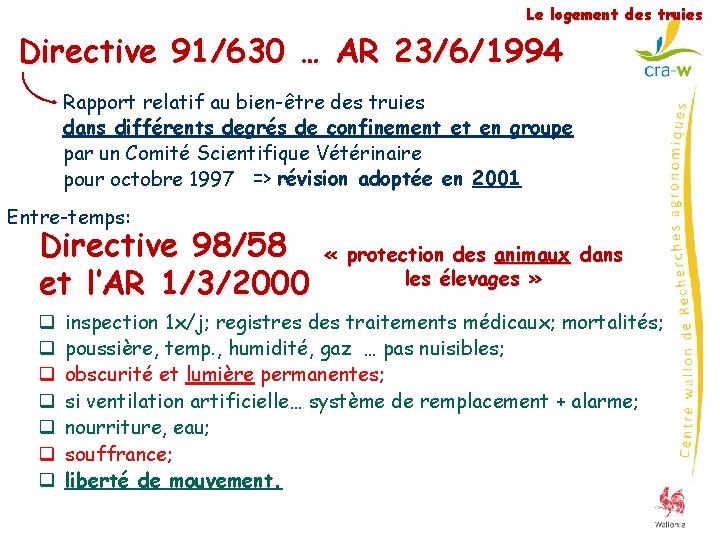 Le logement des truies Directive 91/630 … AR 23/6/1994 Rapport relatif au bien-être des