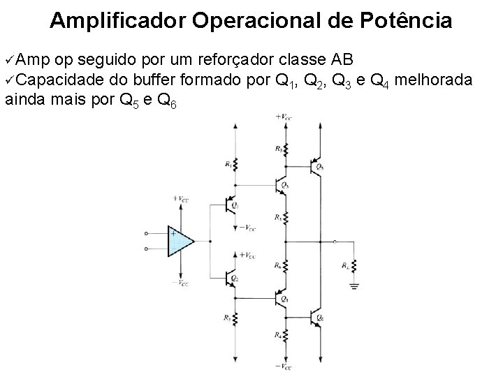 Amplificador Operacional de Potência Amp op seguido por um reforçador classe AB Capacidade do