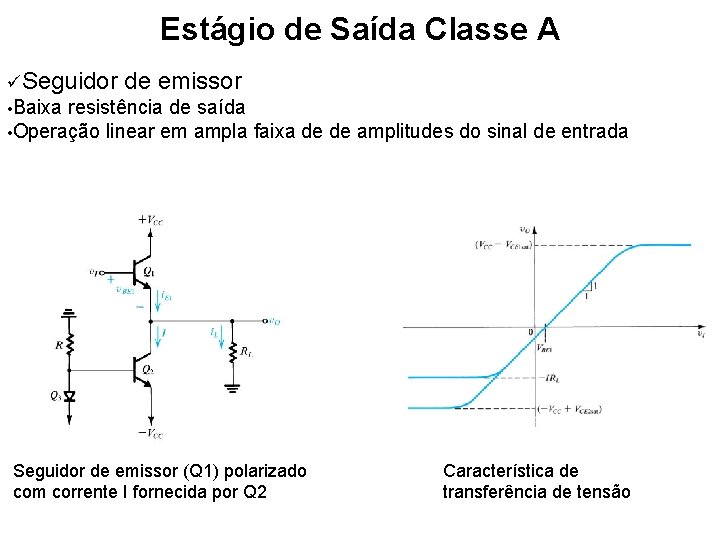 Estágio de Saída Classe A Seguidor de emissor • Baixa resistência de saída •